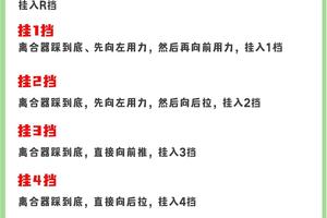  如何设计一套完整的挡拆训练计划？