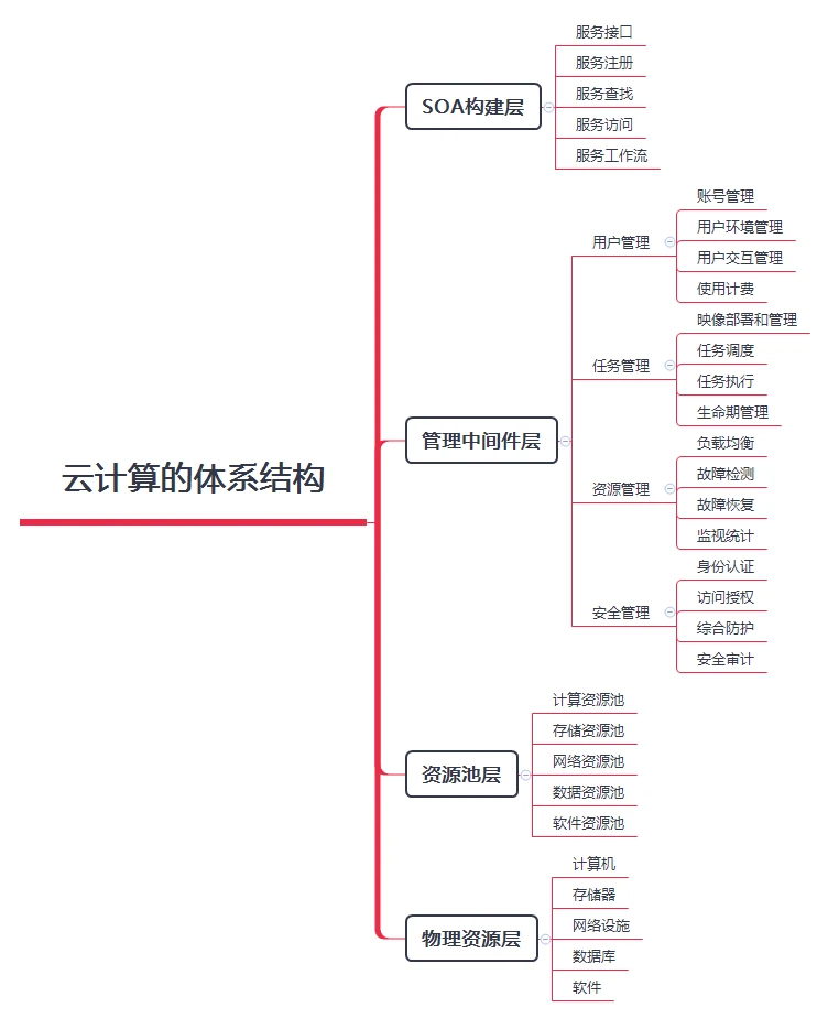 如何为季后赛制定有效的篮球训练计划_0